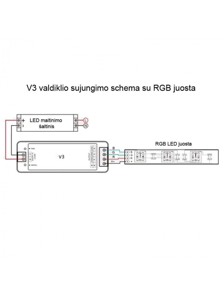 LED RGB  juostų valdiklis V3-L 3x6A