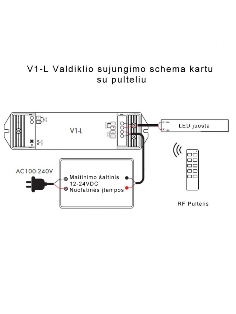 LED vienos spalvos valdiklis V1-L 15A